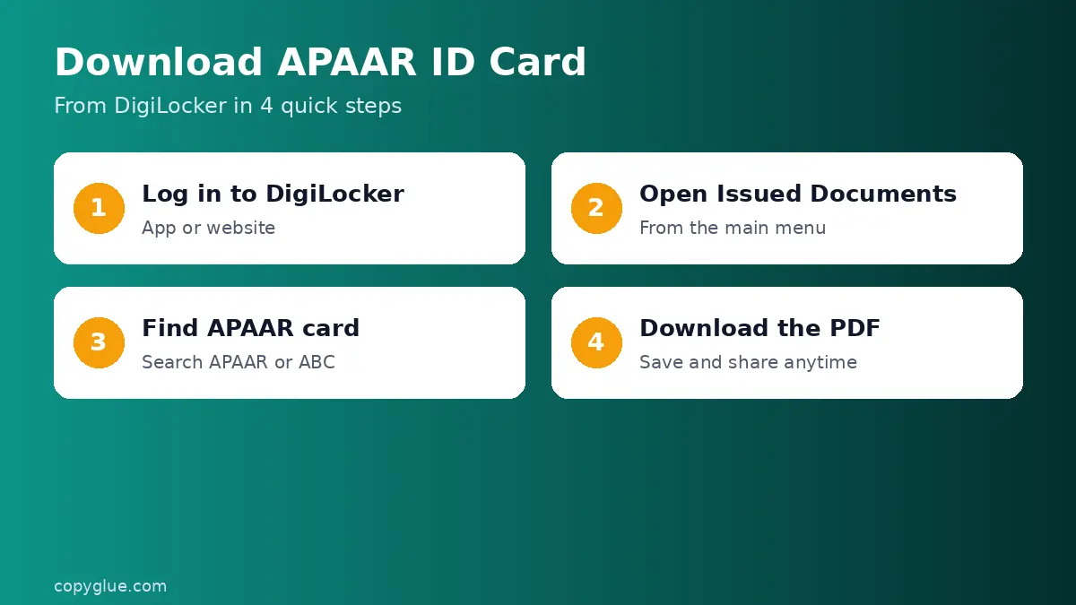 Steps to download APAAR ID card from DigiLocker