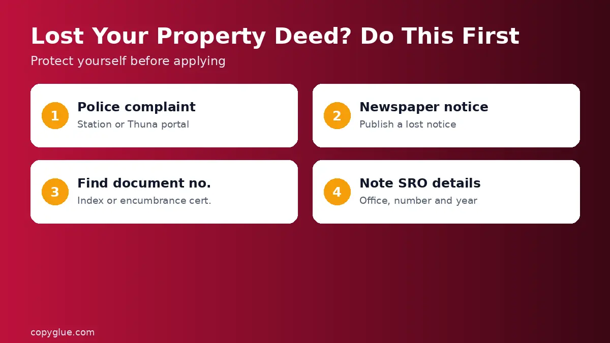Lost Your Property Deed? Do This First - lost property deed in Kerala